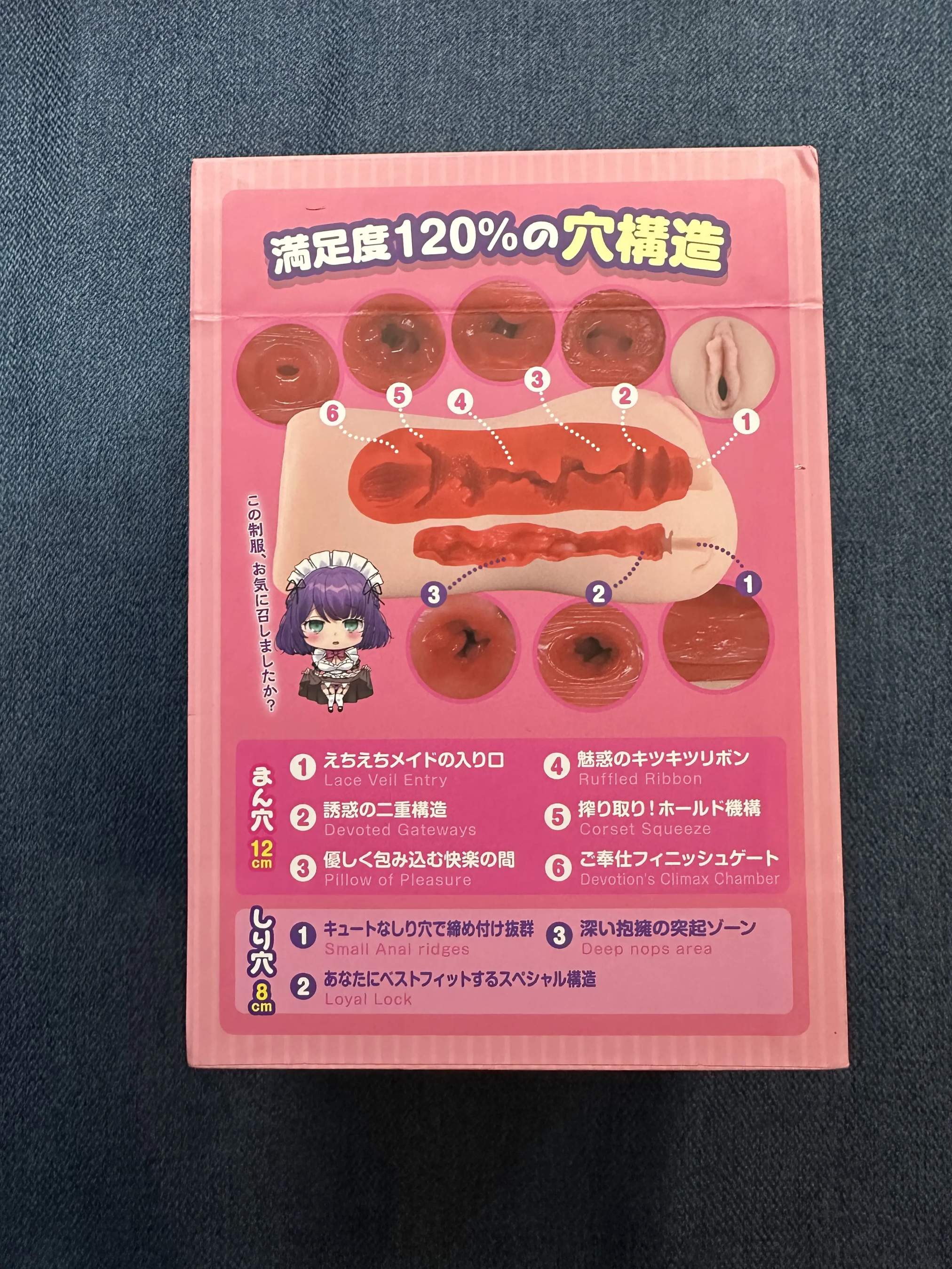 Packaging photo 3